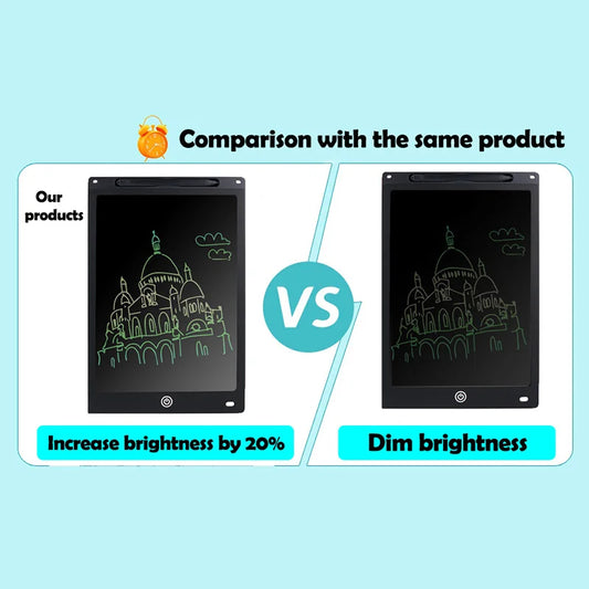 12 Inch LCD Colorful Writing tablet for Kids - Educational